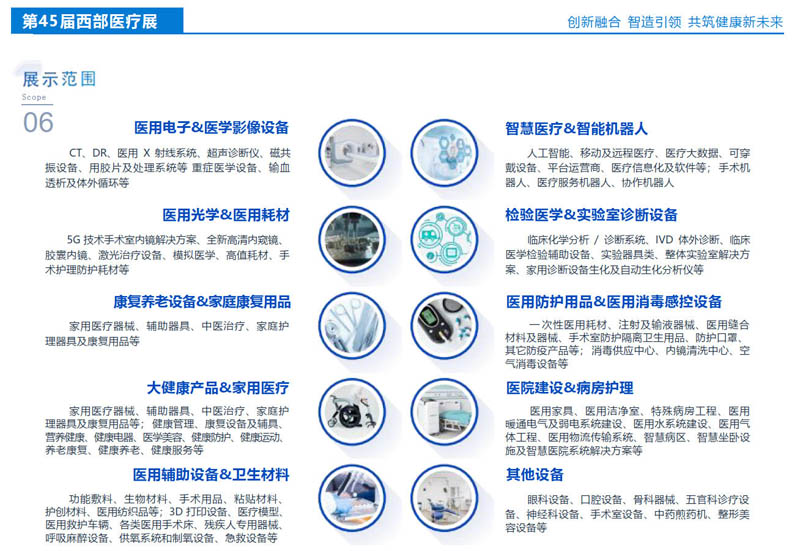 2025西部醫療邀請函 任5